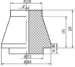 Капролон (ПА-6 блочный). Заготовки сложной формы